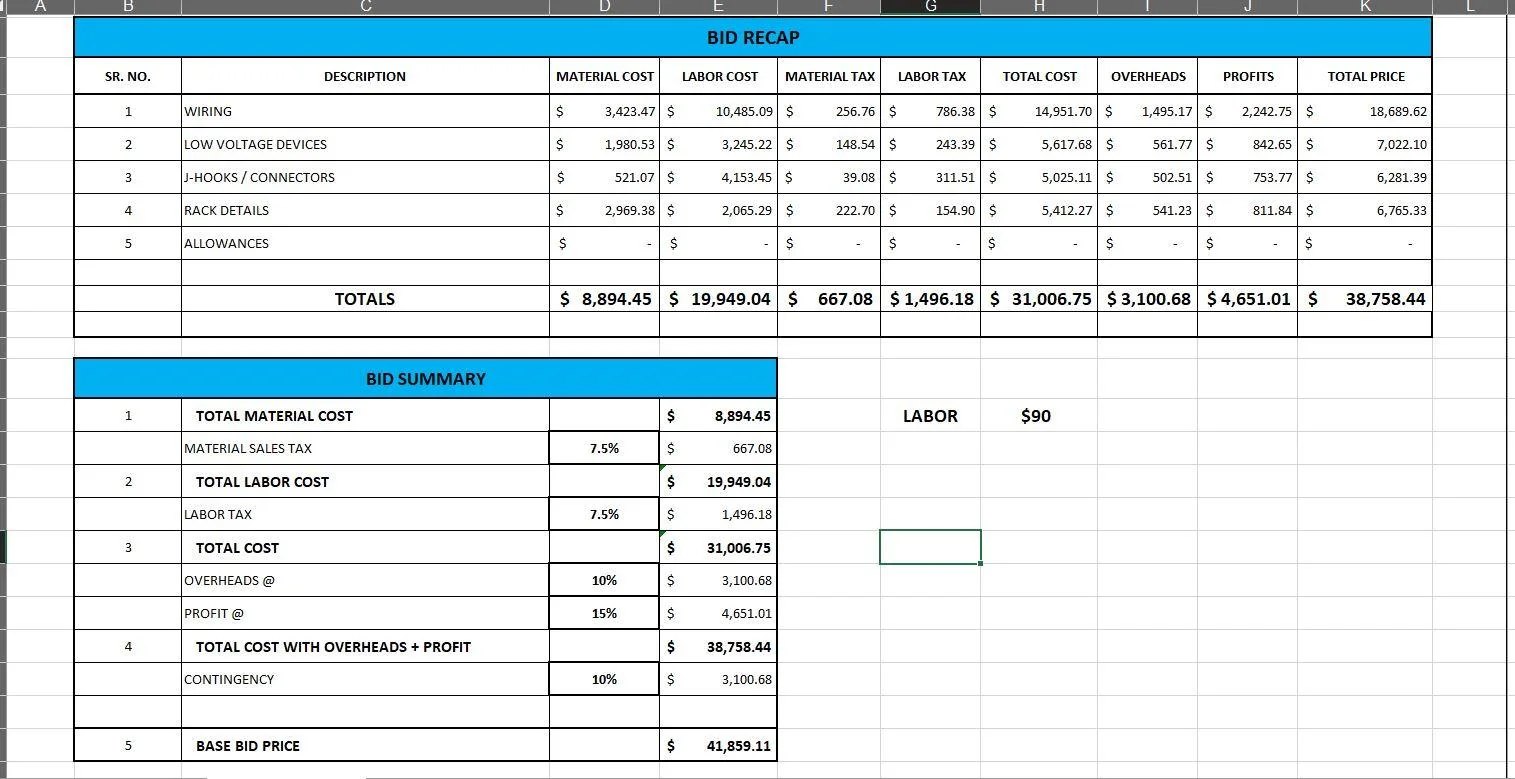 Bid Comparison Support